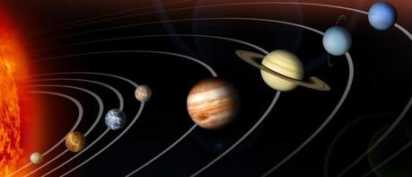 Planets image map